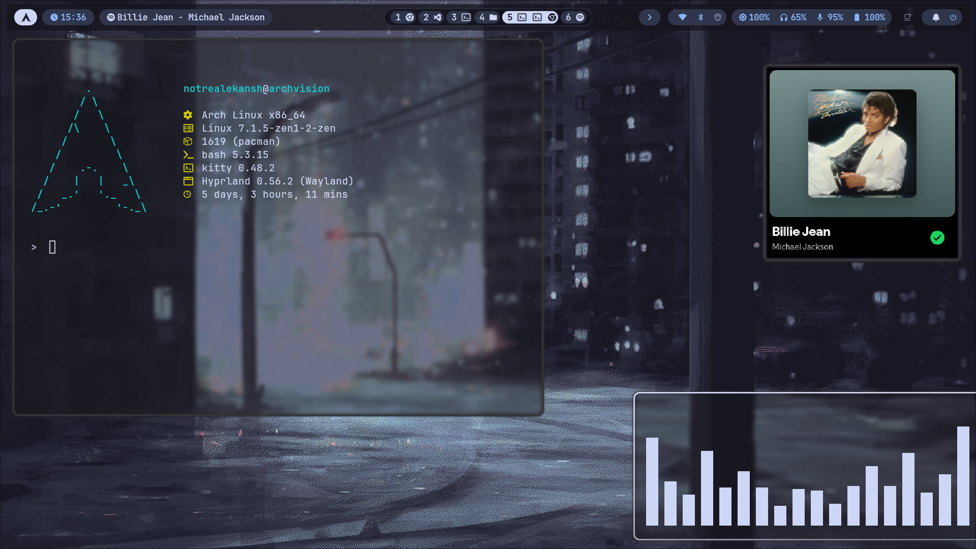Hyprland Rice Arch Linux desktop environment screenshot